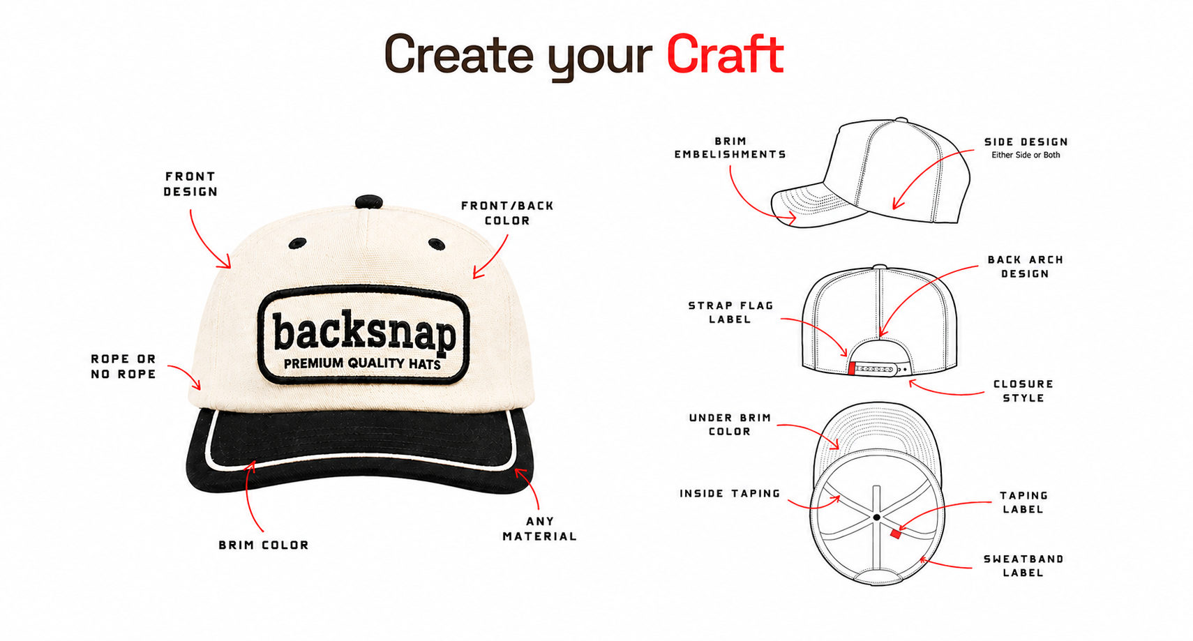 Backsnap capabilities
