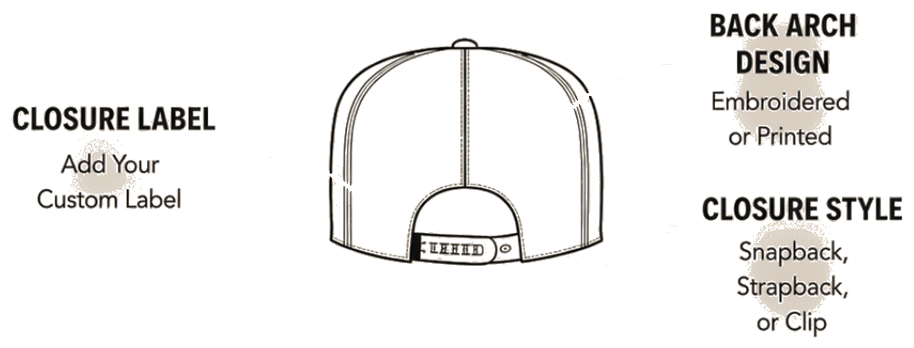 Back view of the cap: closure label, back arch design, and closure style are customizable.